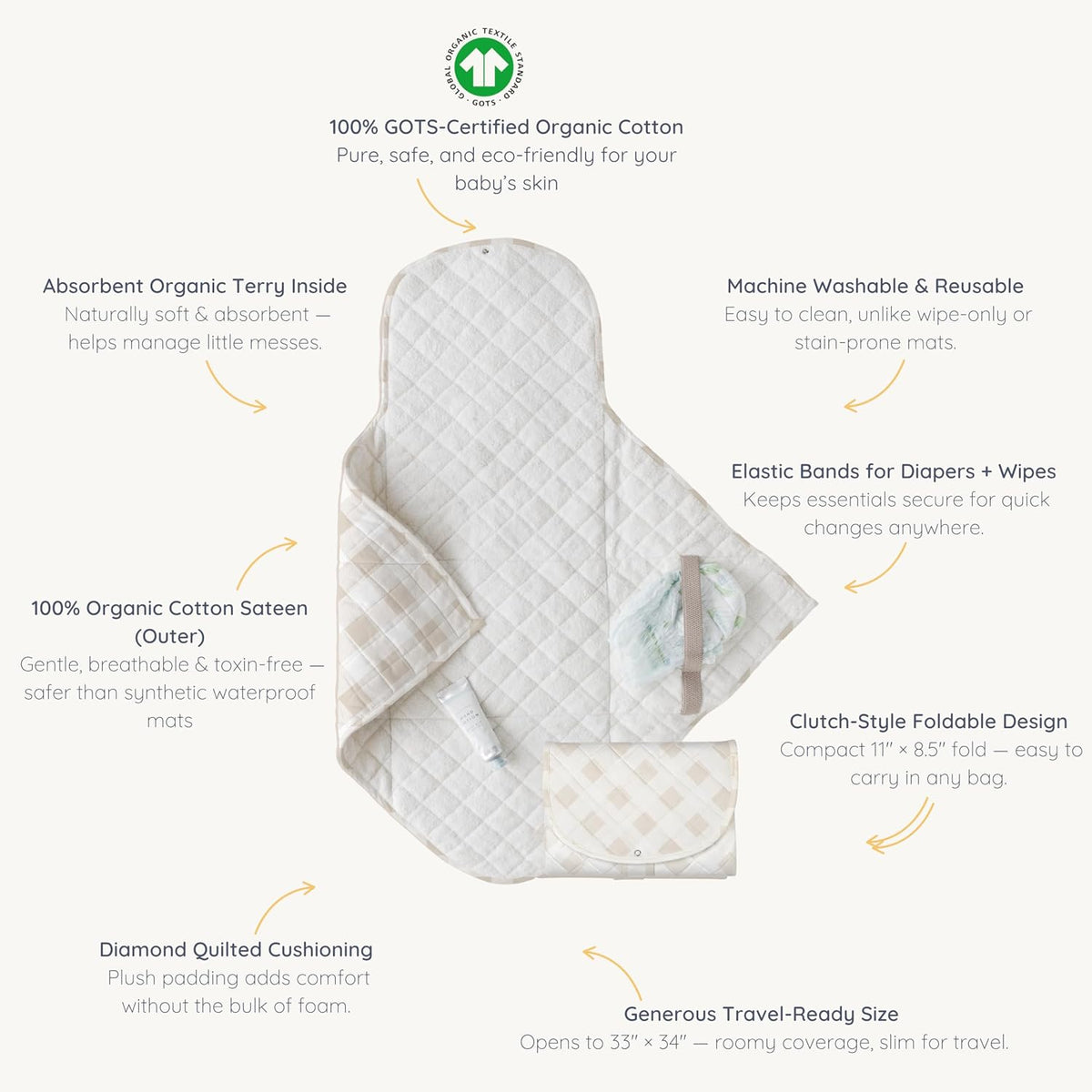 Organic Portable Changing Pad GOTS Certified Organic Cotton Fill Portable Diaper Changing Mat Diaper Clutch Changing Station Kit Compact Travel Pad (33"x34", Safari)