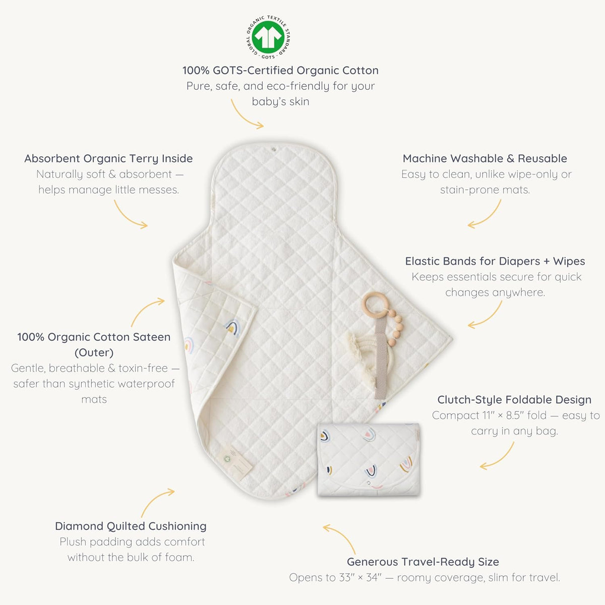 Organic Portable Changing Pad GOTS Certified Organic Cotton Fill Portable Diaper Changing Mat Diaper Clutch Changing Station Kit Compact Travel Pad (33"x34", Safari)