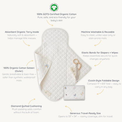 Organic Portable Changing Pad GOTS Certified Organic Cotton Fill Portable Diaper Changing Mat Diaper Clutch Changing Station Kit Compact Travel Pad (33"x34", Safari)