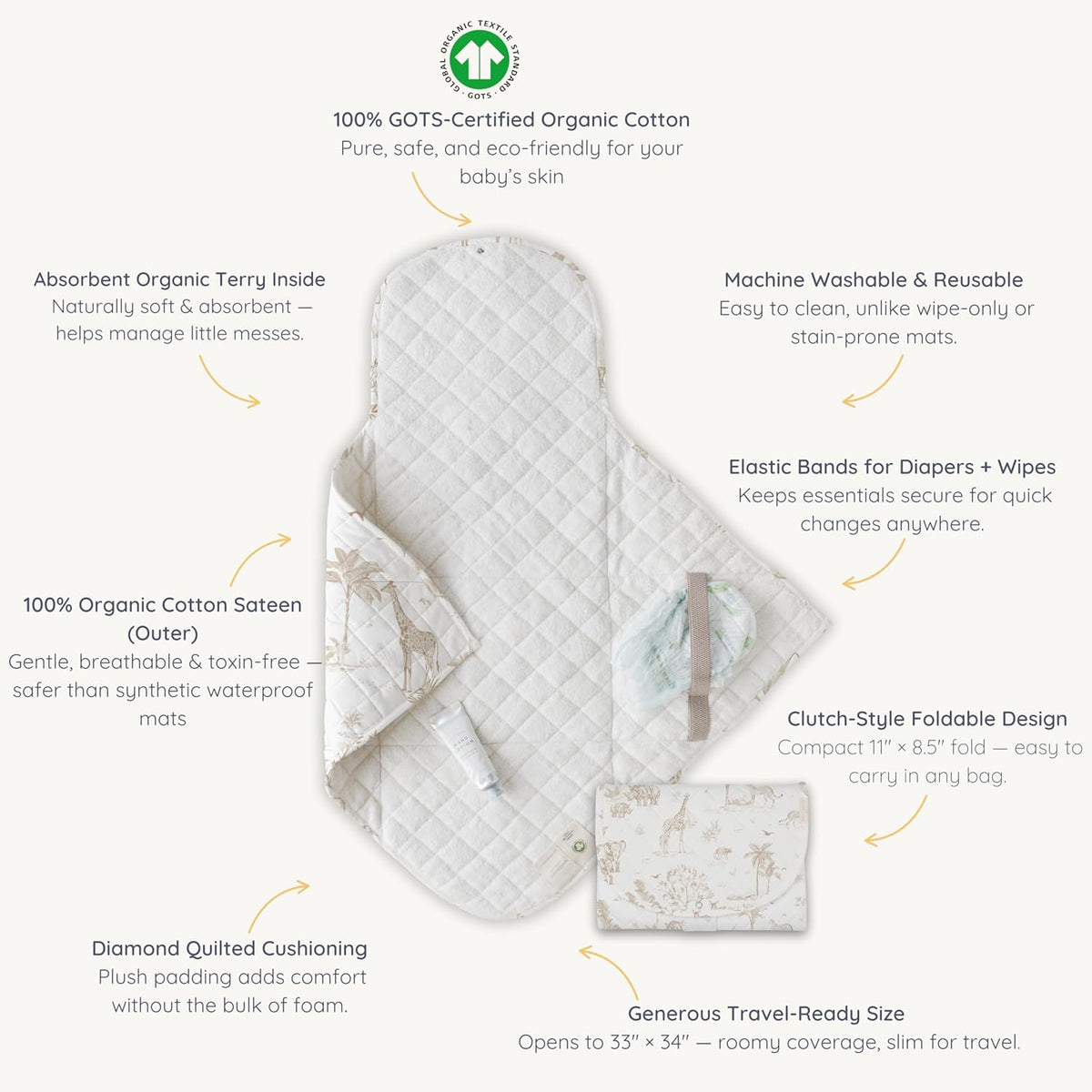 Organic Portable Changing Pad GOTS Certified Organic Cotton Fill Portable Diaper Changing Mat Diaper Clutch Changing Station Kit Compact Travel Pad (33"x34", Safari)