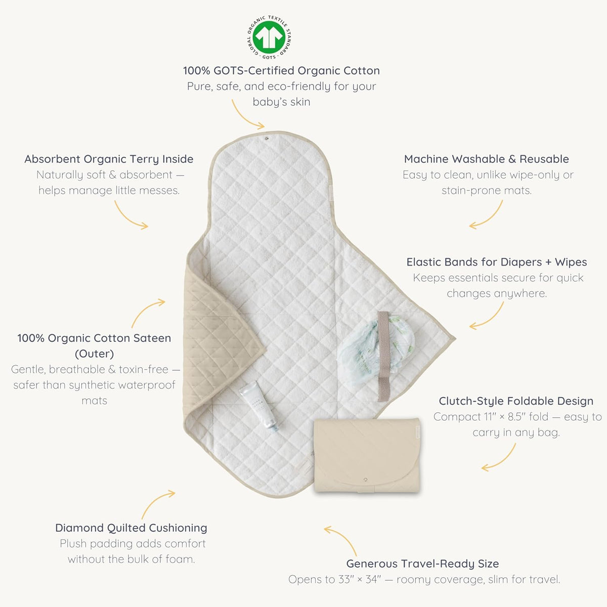 Organic Portable Changing Pad GOTS Certified Organic Cotton Fill Portable Diaper Changing Mat Diaper Clutch Changing Station Kit Compact Travel Pad (33"x34", Safari)