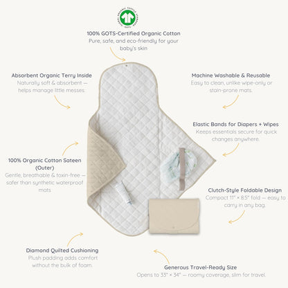 Organic Portable Changing Pad GOTS Certified Organic Cotton Fill Portable Diaper Changing Mat Diaper Clutch Changing Station Kit Compact Travel Pad (33"x34", Safari)