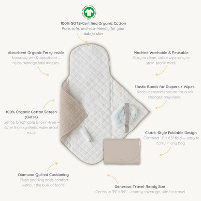 Organic Portable Changing Pad GOTS Certified Organic Cotton Fill Portable Diaper Changing Mat Diaper Clutch Changing Station Kit Compact Travel Pad (33"x34", Safari)