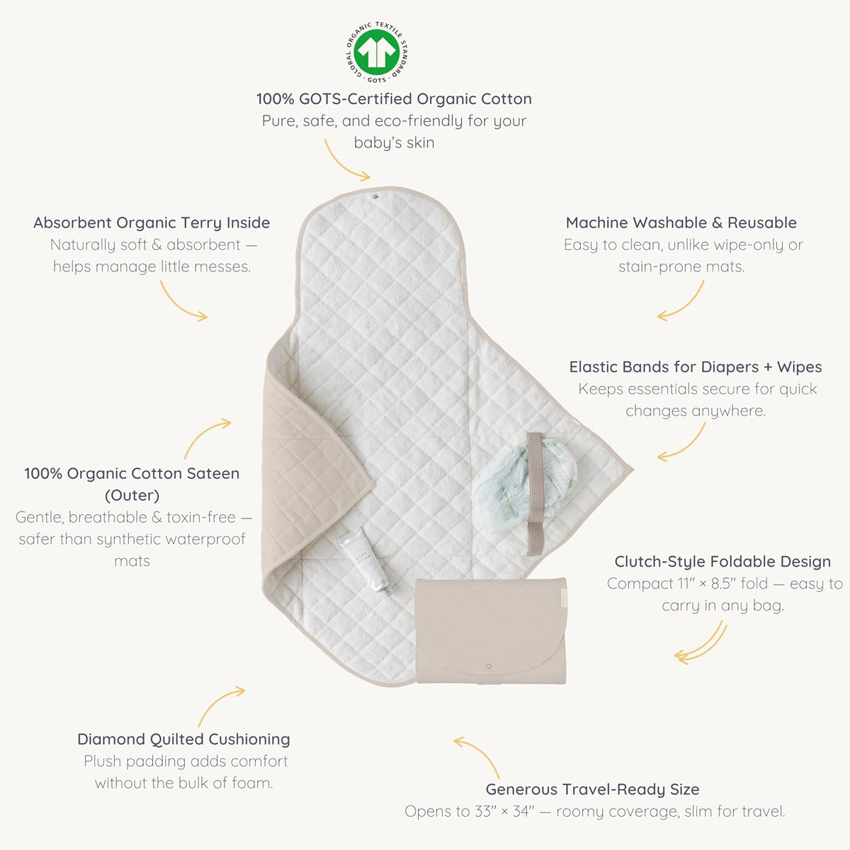 Organic Portable Changing Pad GOTS Certified Organic Cotton Fill Portable Diaper Changing Mat Diaper Clutch Changing Station Kit Compact Travel Pad (33"x34", Safari)