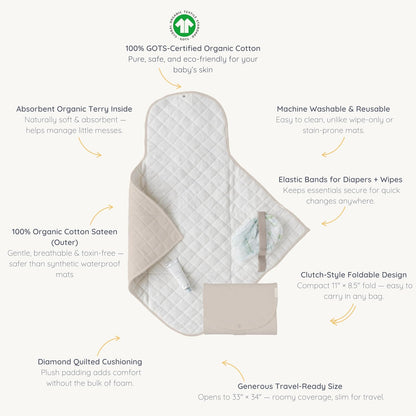 Organic Portable Changing Pad GOTS Certified Organic Cotton Fill Portable Diaper Changing Mat Diaper Clutch Changing Station Kit Compact Travel Pad (33"x34", Safari)