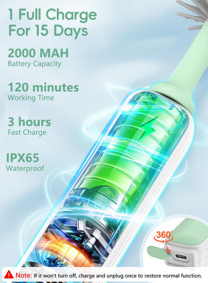 Electric Bottle Brush Cleaner, Baby Bottle Brush Travel Set, 360° Efficient Cleaning, Durable 2000 mAh Battery, Travel Bottle Brush Set with Drainage Rack and Storage Box, Baby Travel Essential