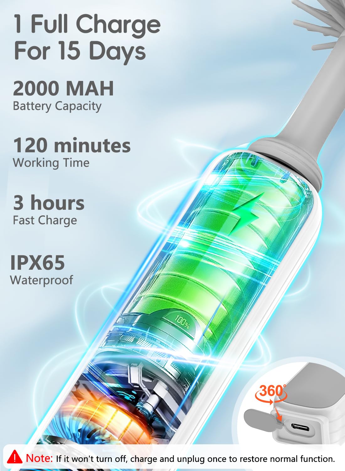 Electric Bottle Brush Cleaner, Baby Bottle Brush Travel Set, 360° Efficient Cleaning, Durable 2000 mAh Battery, Travel Bottle Brush Set with Drainage Rack and Storage Box, Baby Travel Essential