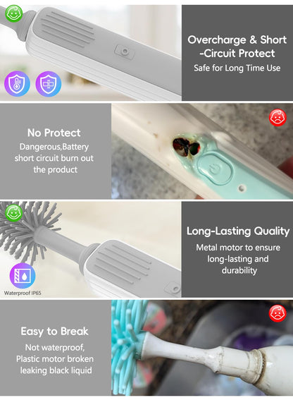 Electric Bottle Brush Cleaner, Baby Bottle Brush Travel Set, 360° Efficient Cleaning, Durable 2000 mAh Battery, Travel Bottle Brush Set with Drainage Rack and Storage Box, Baby Travel Essential