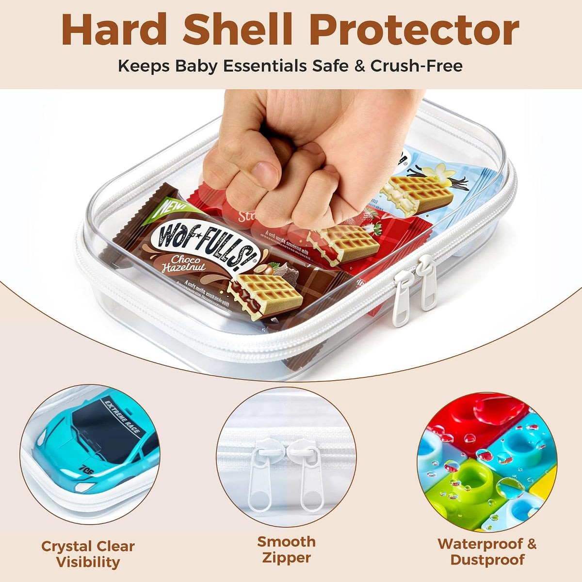 5 Pack Diaper Bag Organizer Pouches, Clear Hard Shell Zipper Cases for Baby Travel Essentials, Waterproof Storage Box for Pacifier Snacks Toys Wipes Clothes, Makeup Bag, Lego Toy Storage, Toiletry Bag