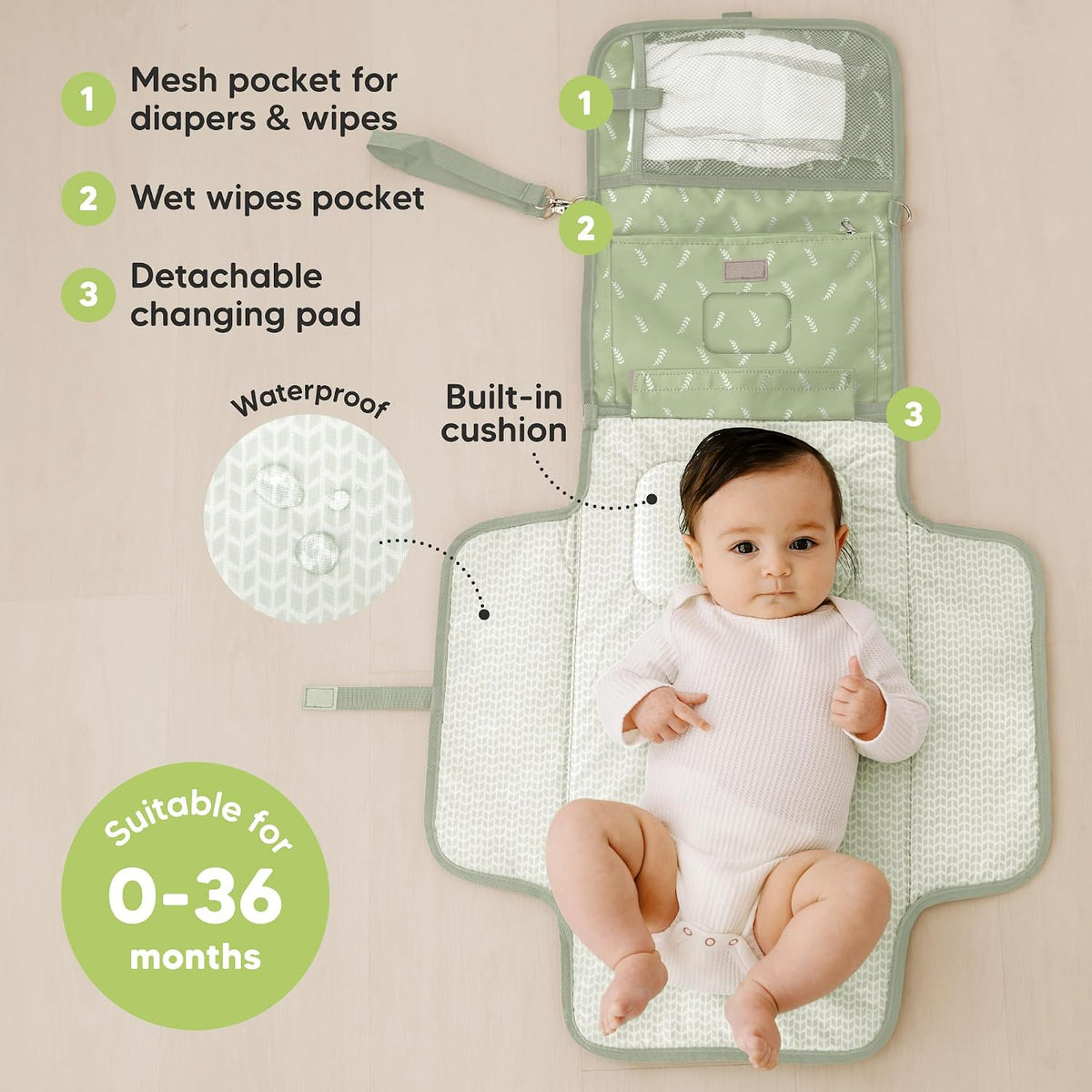 Portable Diaper Changing Pad, Wipeable Baby Changing Mat (Acacia)