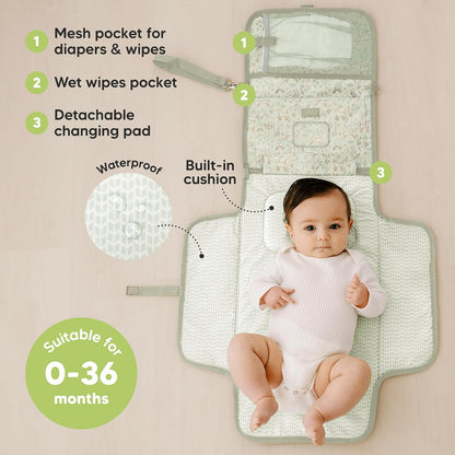Portable Diaper Changing Pad, Wipeable Baby Changing Mat (Acacia)