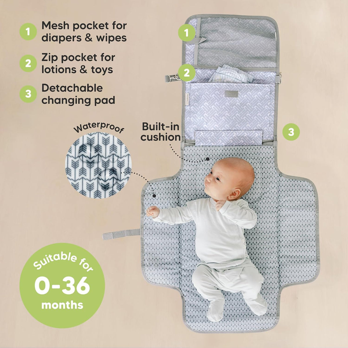 Portable Diaper Changing Pad, Wipeable Baby Changing Mat (Acacia)
