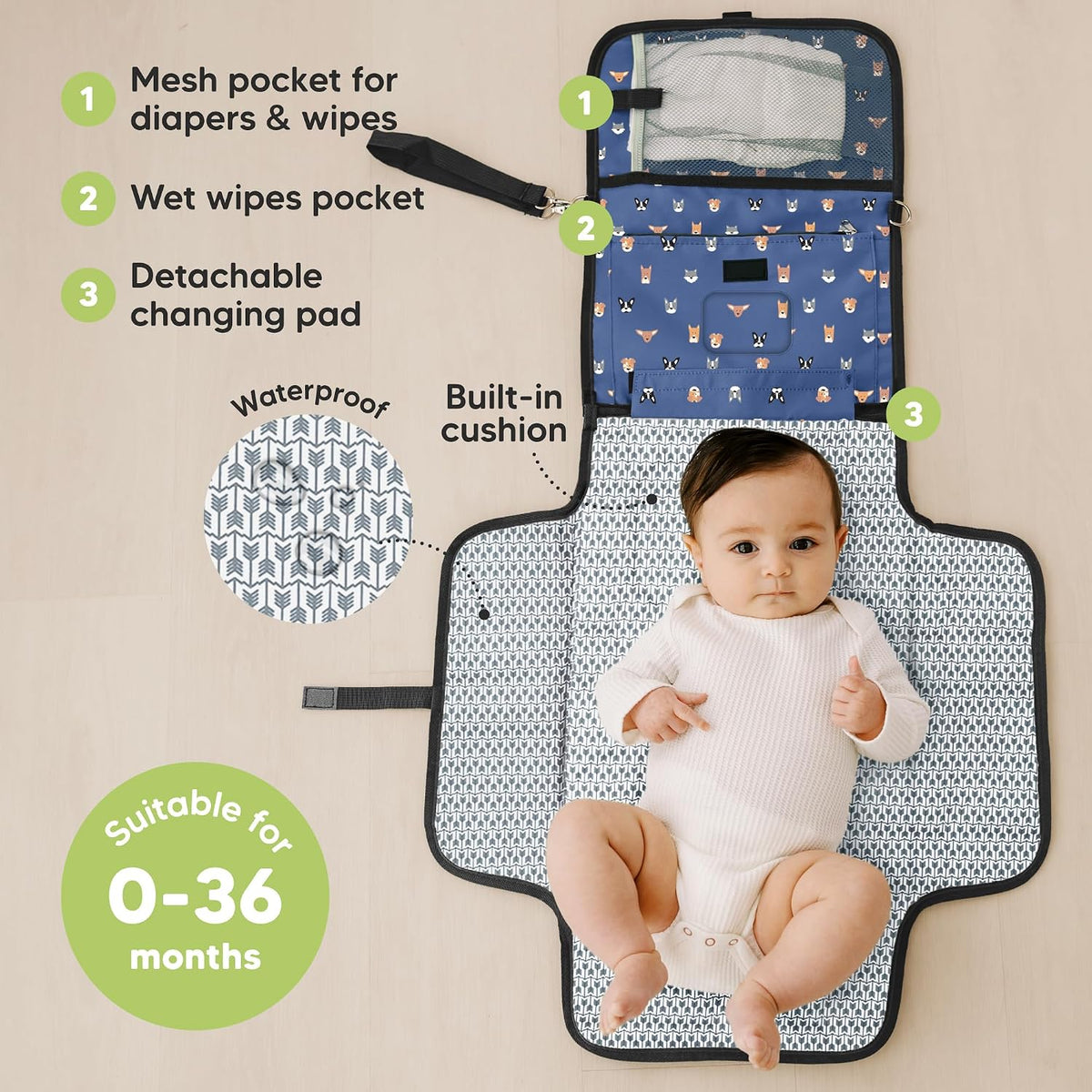 Portable Diaper Changing Pad, Wipeable Baby Changing Mat (Acacia)