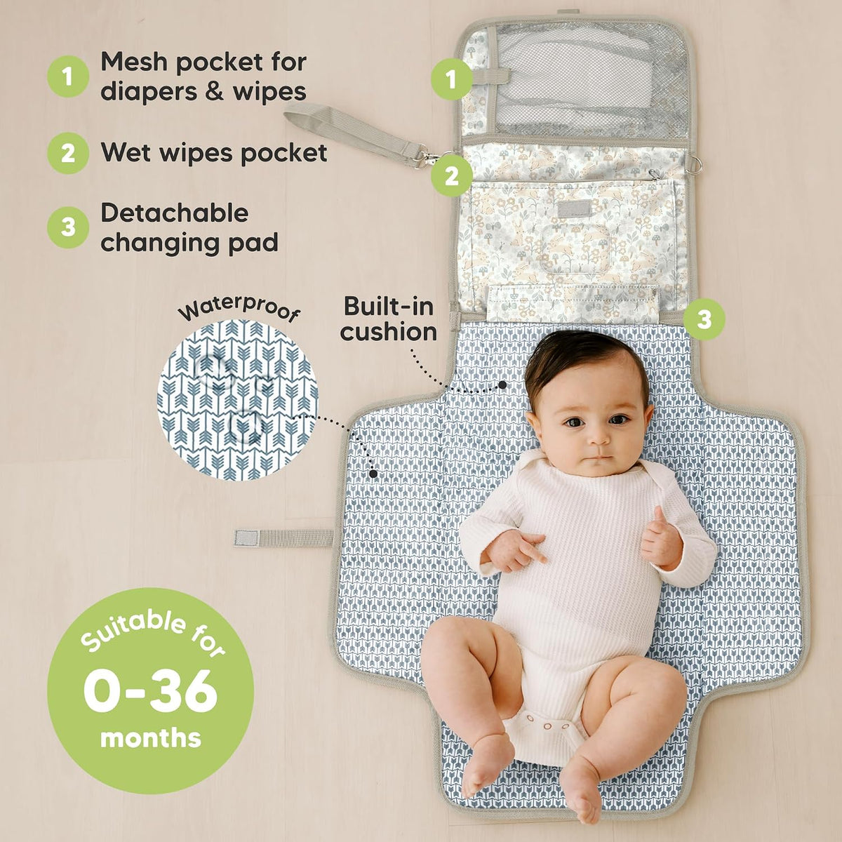 Portable Diaper Changing Pad, Wipeable Baby Changing Mat (Acacia)