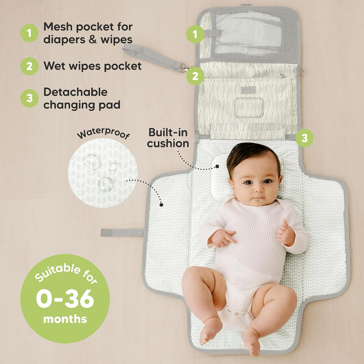 Portable Diaper Changing Pad, Wipeable Baby Changing Mat (Acacia)
