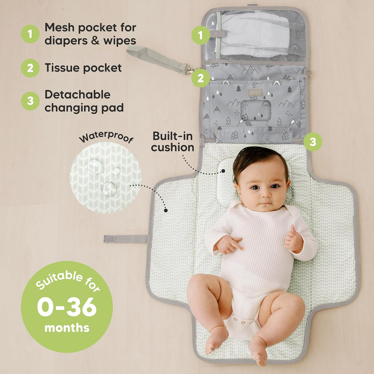 Portable Diaper Changing Pad, Wipeable Baby Changing Mat (Acacia)