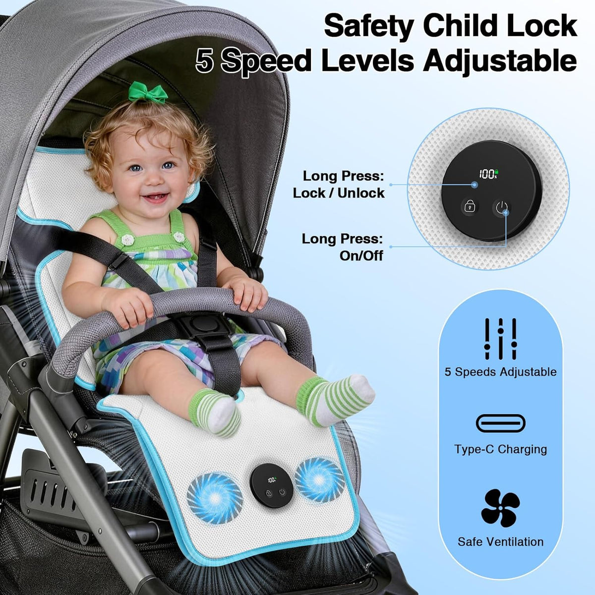 Baby Stroller Cooling Pad with Fan, 3D Breathable Carseat Cooling Pad, 5 Speeds Adjustable, 17H Max Ventilation, Rechargeable Cooling Mat Liner for Infant Baby Summer Essentials,White Blue