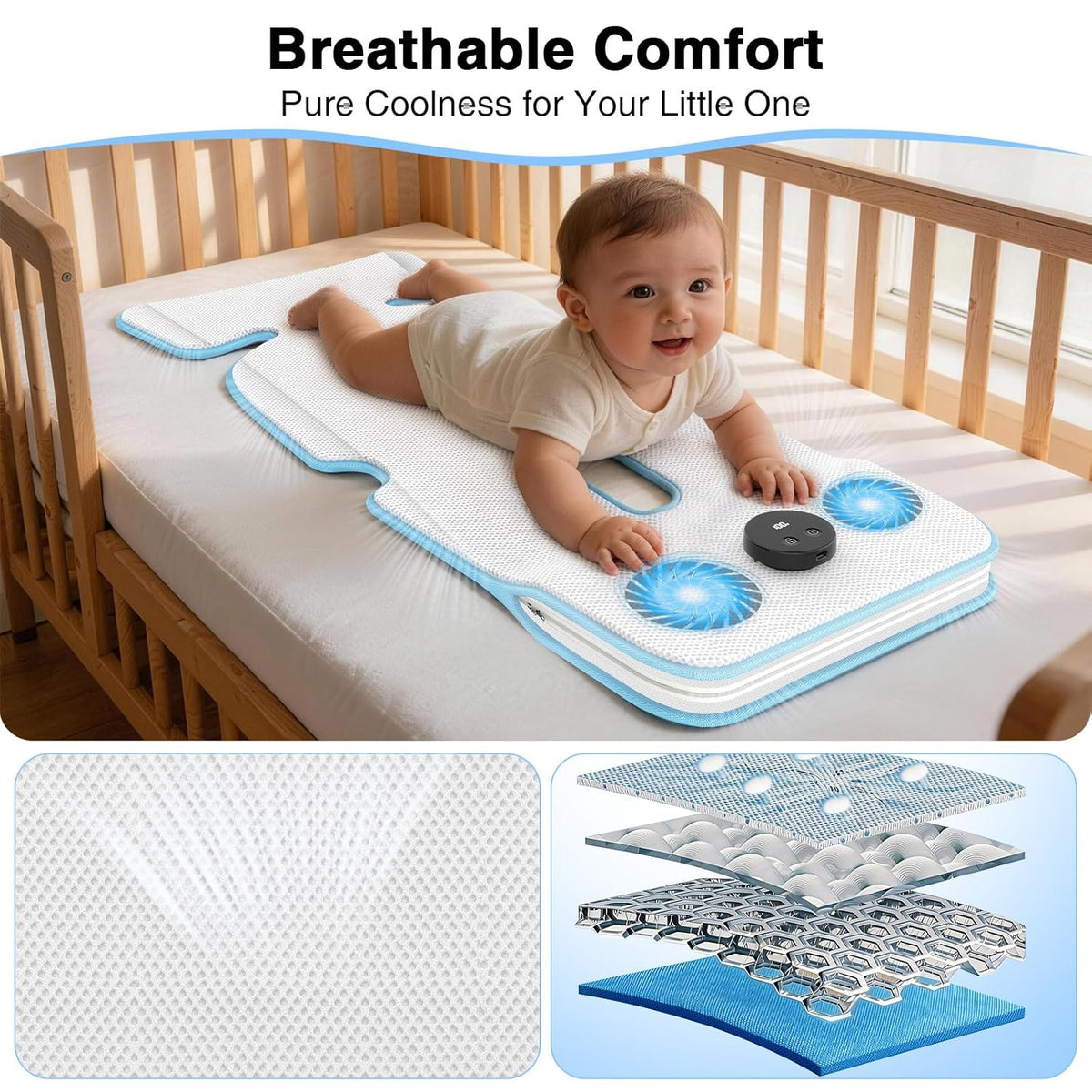 Baby Stroller Cooling Pad with Fan, 3D Breathable Carseat Cooling Pad, 5 Speeds Adjustable, 17H Max Ventilation, Rechargeable Cooling Mat Liner for Infant Baby Summer Essentials,White Blue