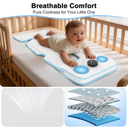Baby Stroller Cooling Pad with Fan, 3D Breathable Carseat Cooling Pad, 5 Speeds Adjustable, 17H Max Ventilation, Rechargeable Cooling Mat Liner for Infant Baby Summer Essentials,White Blue