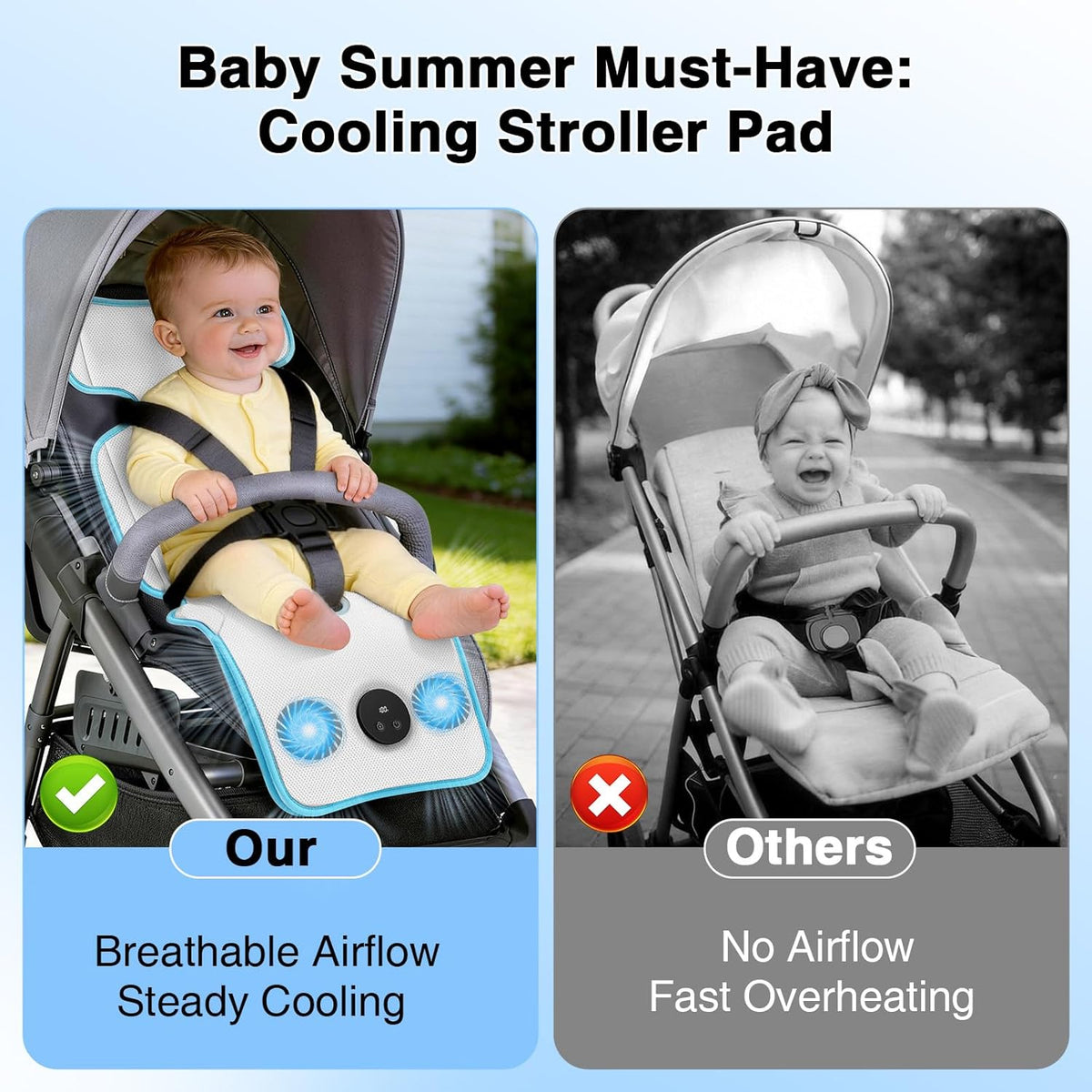 Baby Stroller Cooling Pad with Fan, 3D Breathable Carseat Cooling Pad, 5 Speeds Adjustable, 17H Max Ventilation, Rechargeable Cooling Mat Liner for Infant Baby Summer Essentials,White Blue