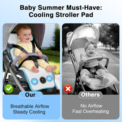 Baby Stroller Cooling Pad with Fan, 3D Breathable Carseat Cooling Pad, 5 Speeds Adjustable, 17H Max Ventilation, Rechargeable Cooling Mat Liner for Infant Baby Summer Essentials,White Blue