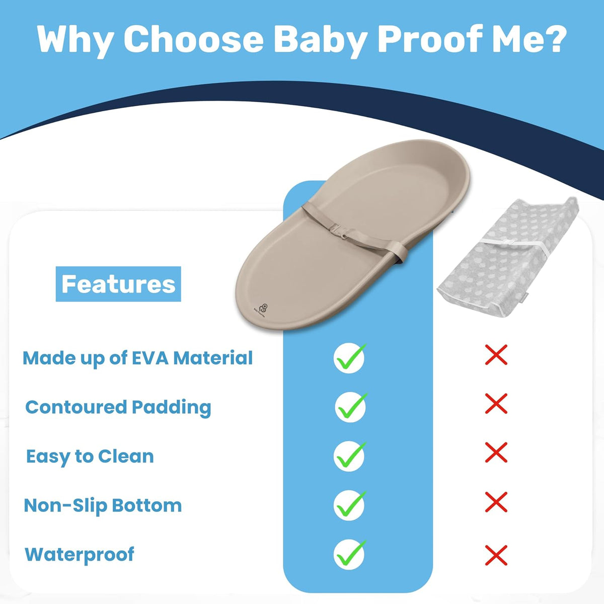 Pod Baby Changing Pad - Portable Waterproof Diaper Mat