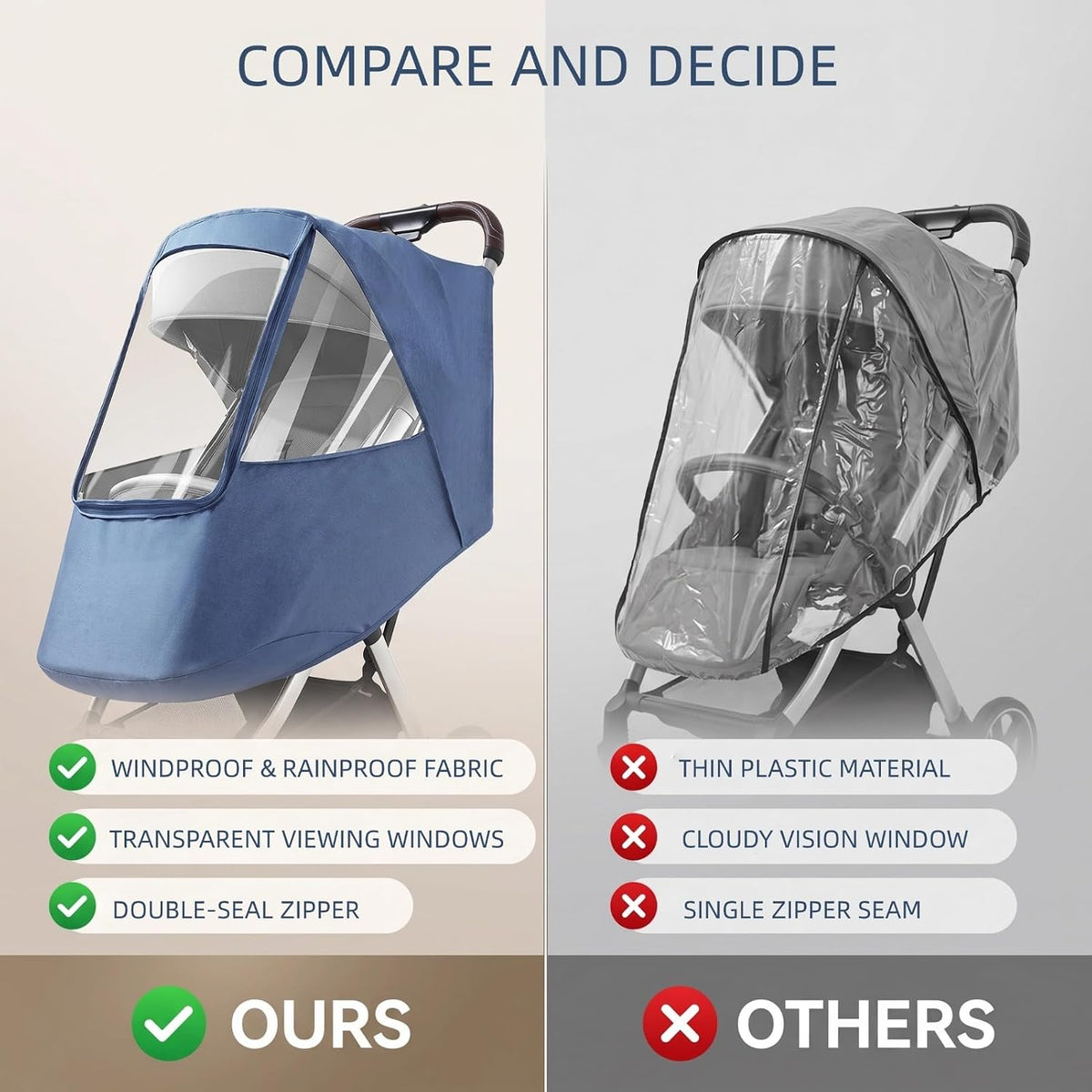 Universal Stroller Rain Cover, Toddler Travel Weather Windproof Stroller Cover Coldproof Cover with Breathable Transparent Fabric for Most Strollers Pushchairs (Linen Blue)