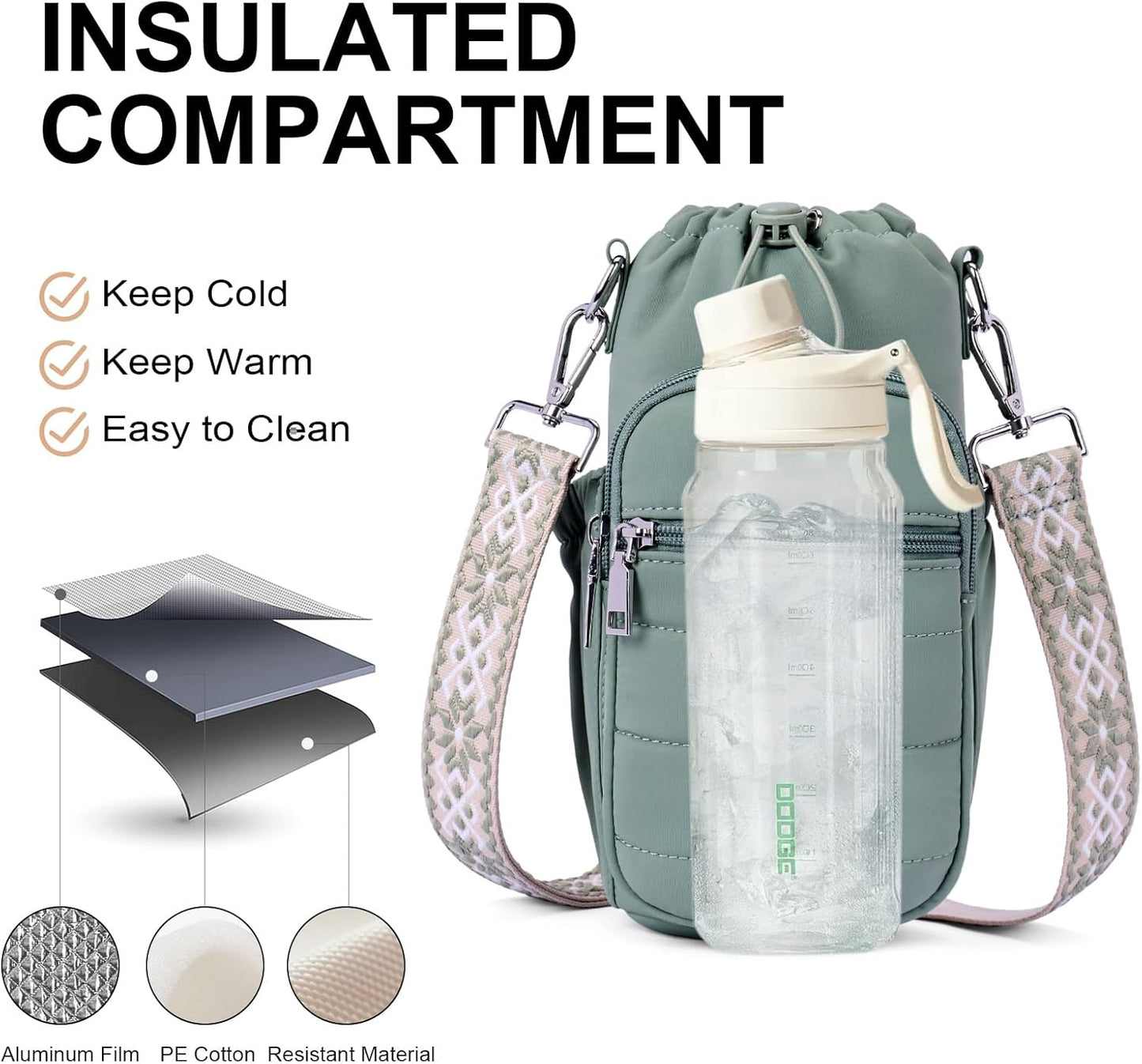 Water Bottle Bag 40 oz Crossbody Holder for Walking Hiking Insulated Carrier Purse with Adjustable Strap