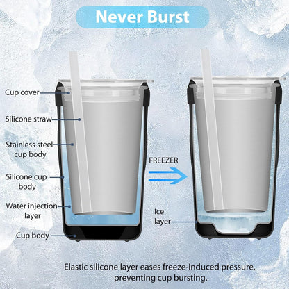 Iced Coffee Tumbler, 45℉ Insulated Beer Mug for Freezer, (Ice-Free) Double-walled Freezable Slushie Cup with Stainless Steel Liner, Travel Coffee Mug Reusable, with Lid and Straw, 16oz (1, Blue)