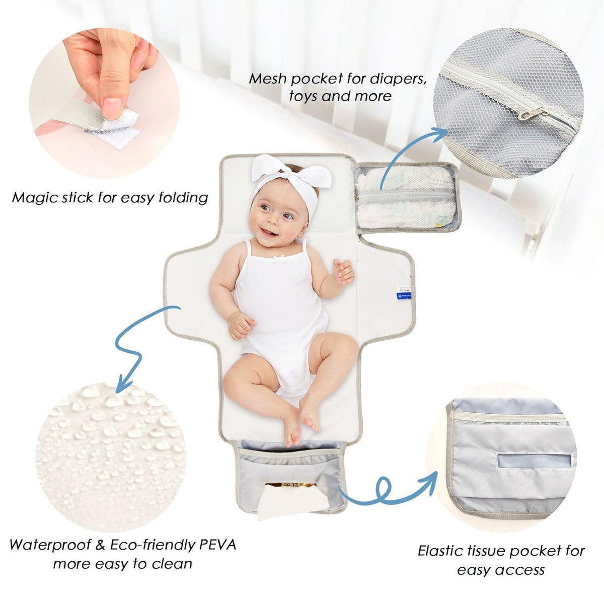 Pig Nose Print Portable Diaper Changing Pad Baby Gear