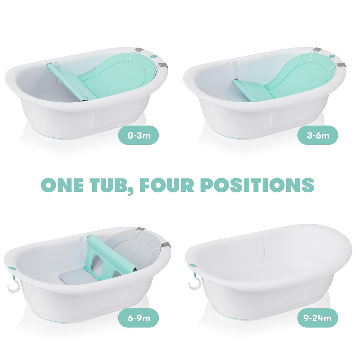 4-in-1 Grow-with-Me Bath Tub & Control The Flow Rinser Cup Bath Time Kit