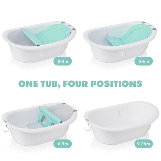 4-in-1 Grow-with-Me Bath Tub & Control The Flow Rinser Cup Bath Time Kit