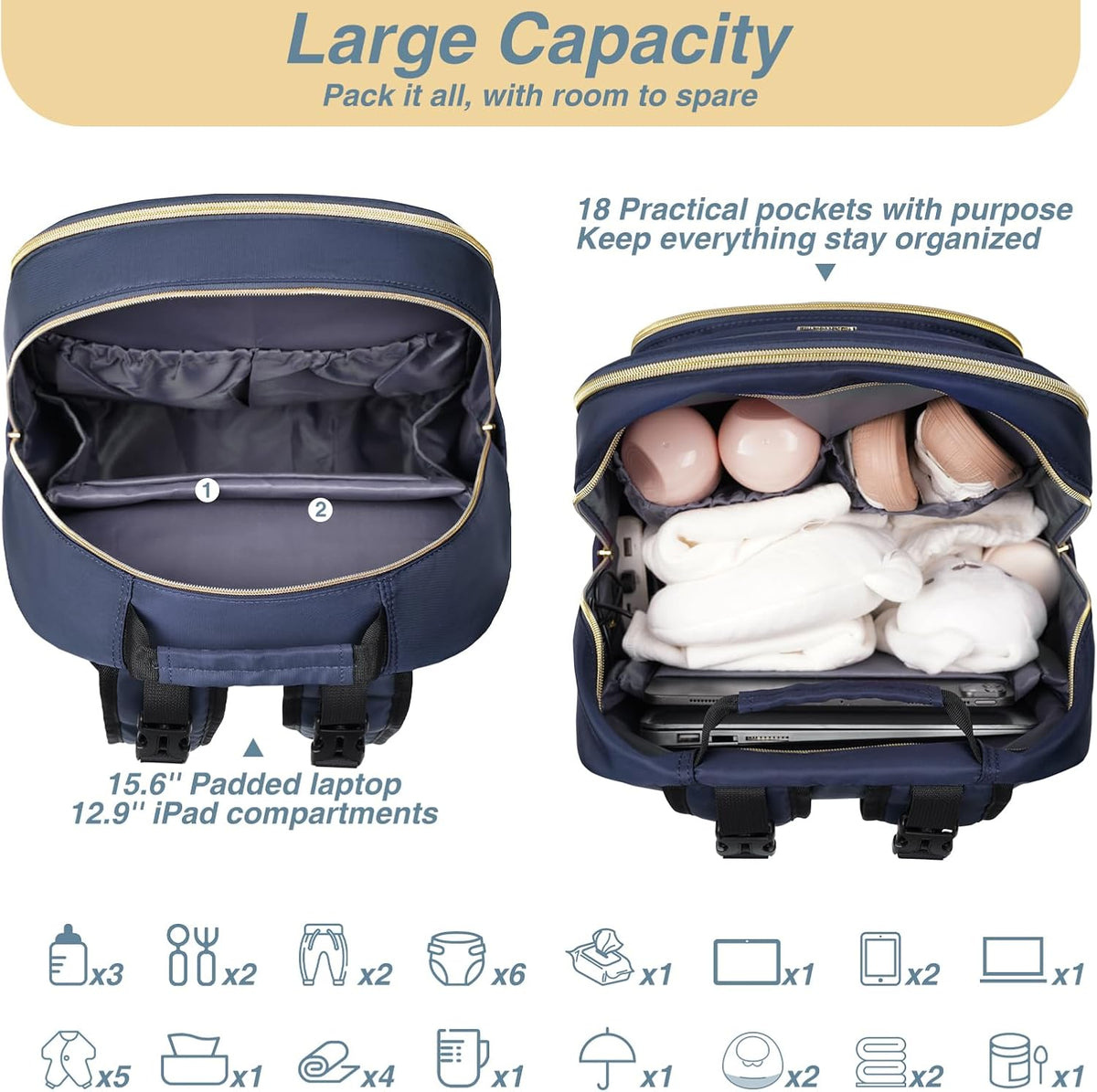 MOMUVO Diaper Backpack for Women Large Capacity with Insulated Pockets Diaper Bags For Baby Girl Boy Waterproof Baby Bags