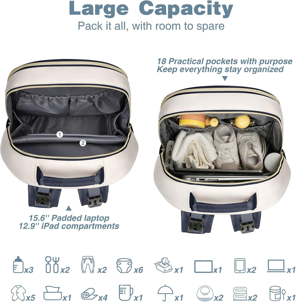 MOMUVO Diaper Backpack for Women Large Capacity with Insulated Pockets Diaper Bags For Baby Girl Boy Waterproof Baby Bags
