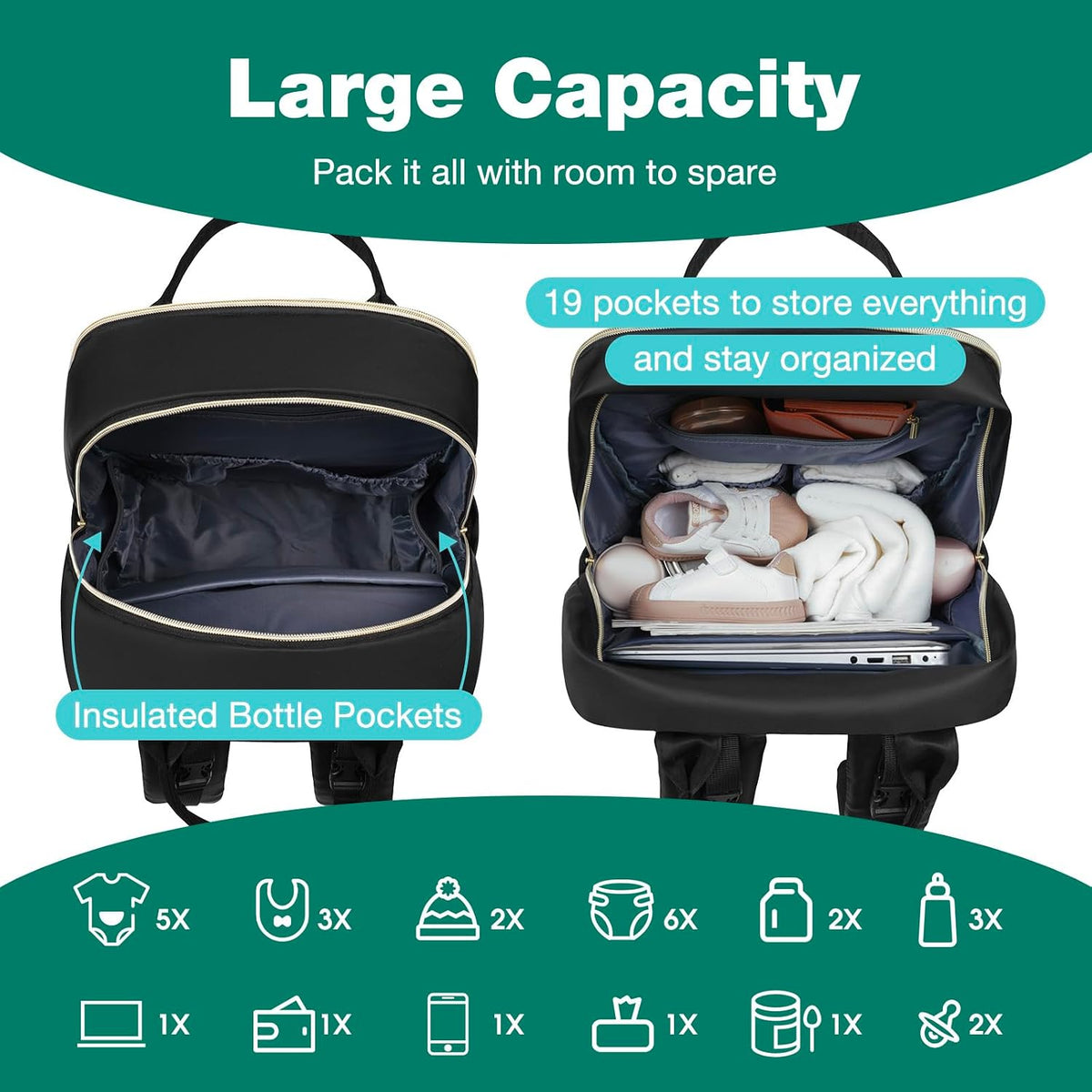 MOMUVO Diaper Backpack for Women Large Capacity with Insulated Pockets Diaper Bags For Baby Girl Boy Waterproof Baby Bags