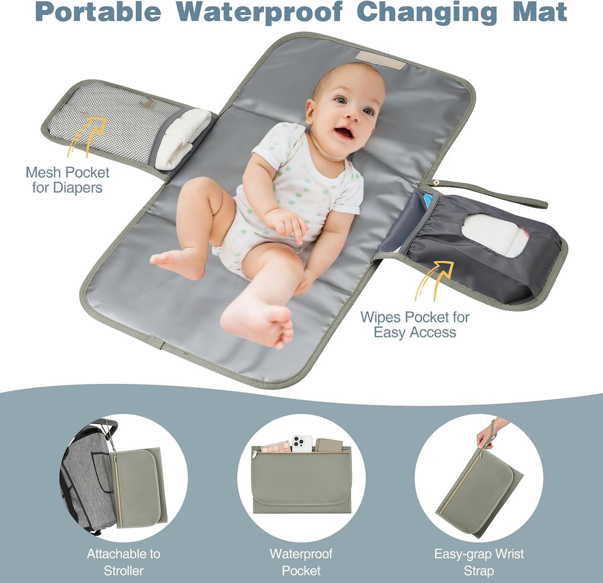 MOMUVO Diaper Backpack for Women Large Capacity with Insulated Pockets Diaper Bags For Baby Girl Boy Waterproof Baby Bags
