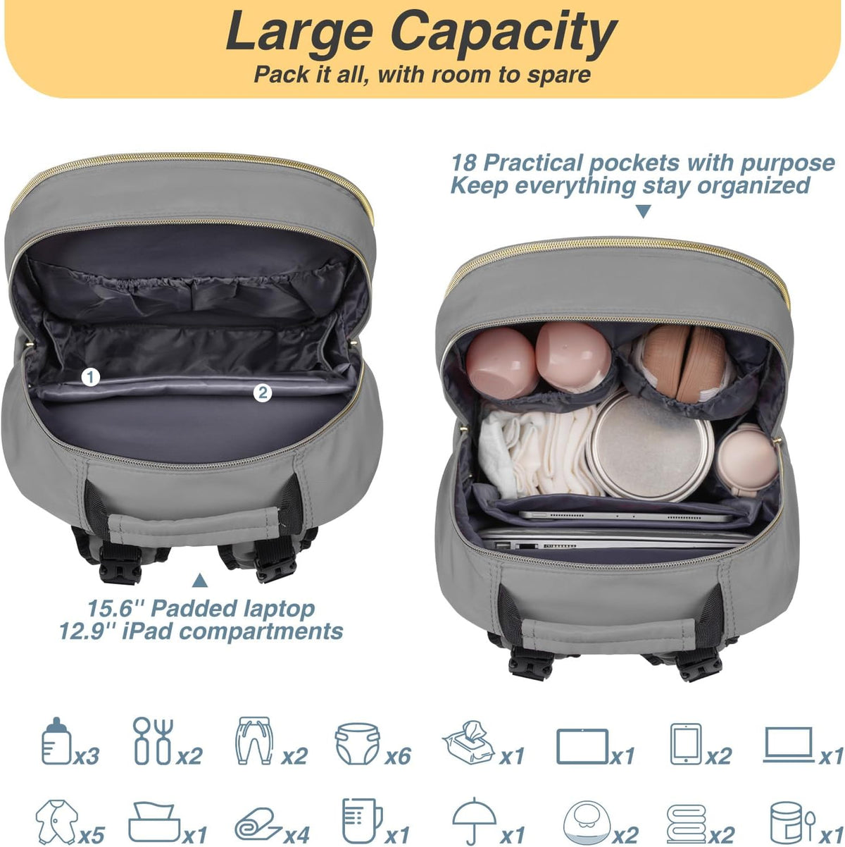 MOMUVO Diaper Backpack for Women Large Capacity with Insulated Pockets Diaper Bags For Baby Girl Boy Waterproof Baby Bags