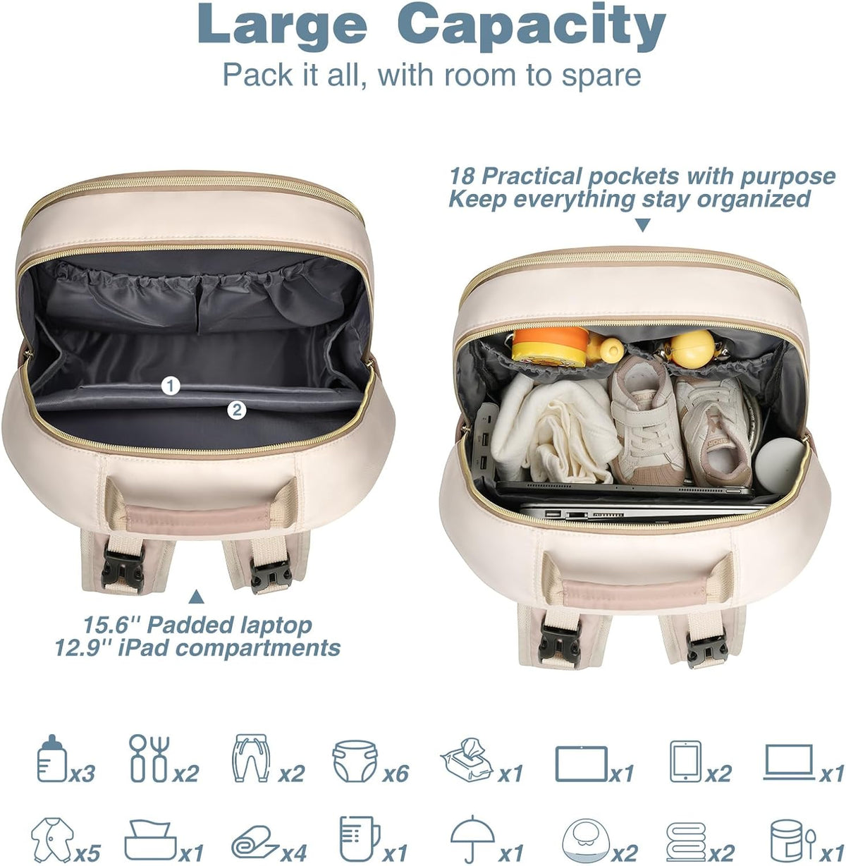MOMUVO Diaper Backpack for Women Large Capacity with Insulated Pockets Diaper Bags For Baby Girl Boy Waterproof Baby Bags
