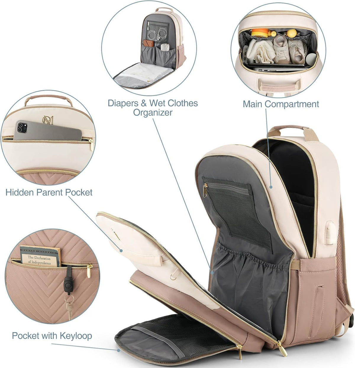 MOMUVO Diaper Backpack for Women Large Capacity with Insulated Pockets Diaper Bags For Baby Girl Boy Waterproof Baby Bags