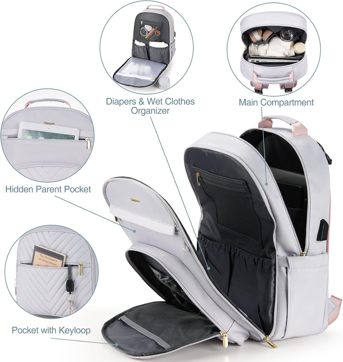 MOMUVO Diaper Backpack for Women Large Capacity with Insulated Pockets Diaper Bags For Baby Girl Boy Waterproof Baby Bags