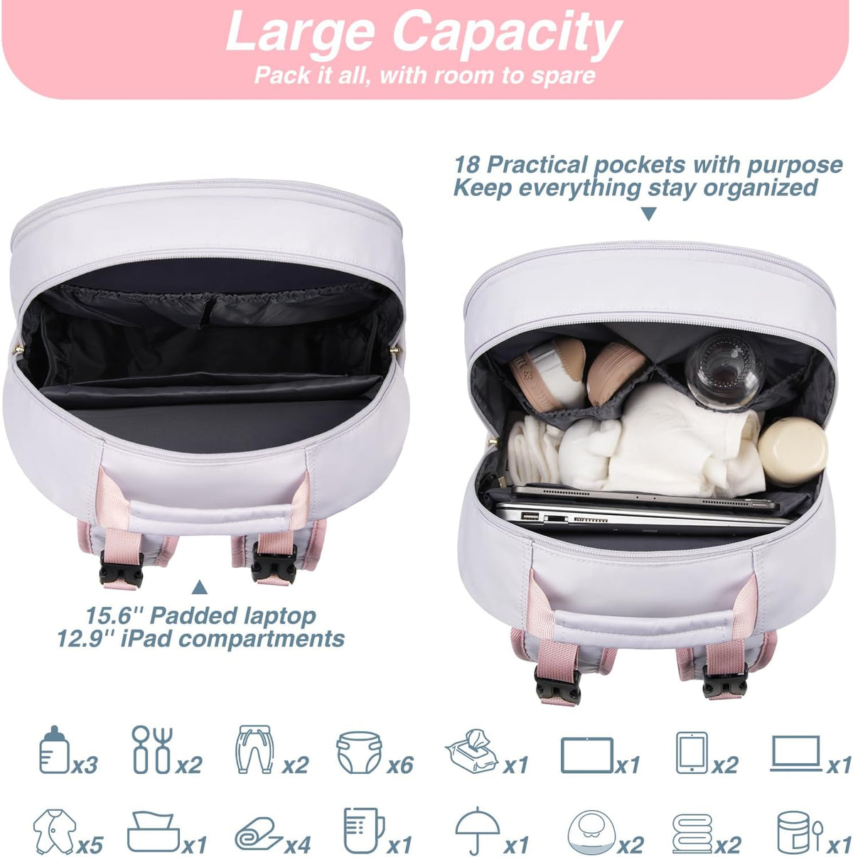 MOMUVO Diaper Backpack for Women Large Capacity with Insulated Pockets Diaper Bags For Baby Girl Boy Waterproof Baby Bags