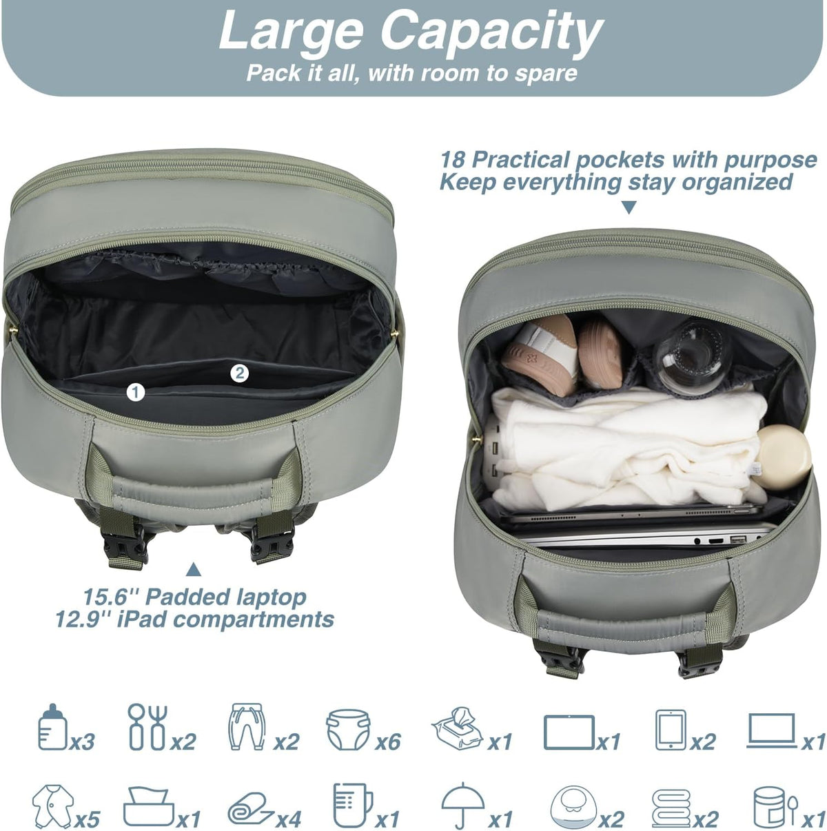 MOMUVO Diaper Backpack for Women Large Capacity with Insulated Pockets Diaper Bags For Baby Girl Boy Waterproof Baby Bags