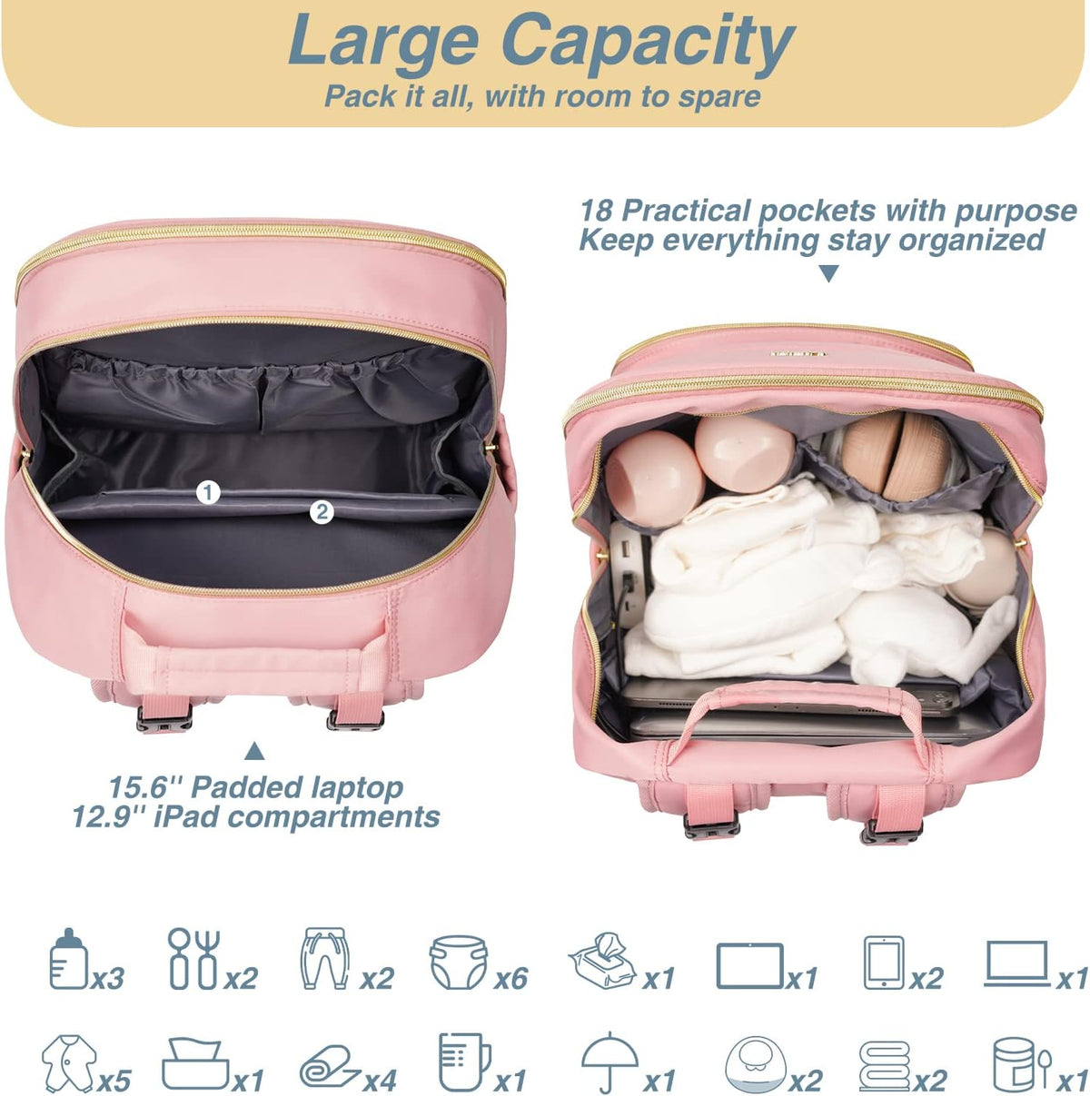 MOMUVO Diaper Backpack for Women Large Capacity with Insulated Pockets Diaper Bags For Baby Girl Boy Waterproof Baby Bags