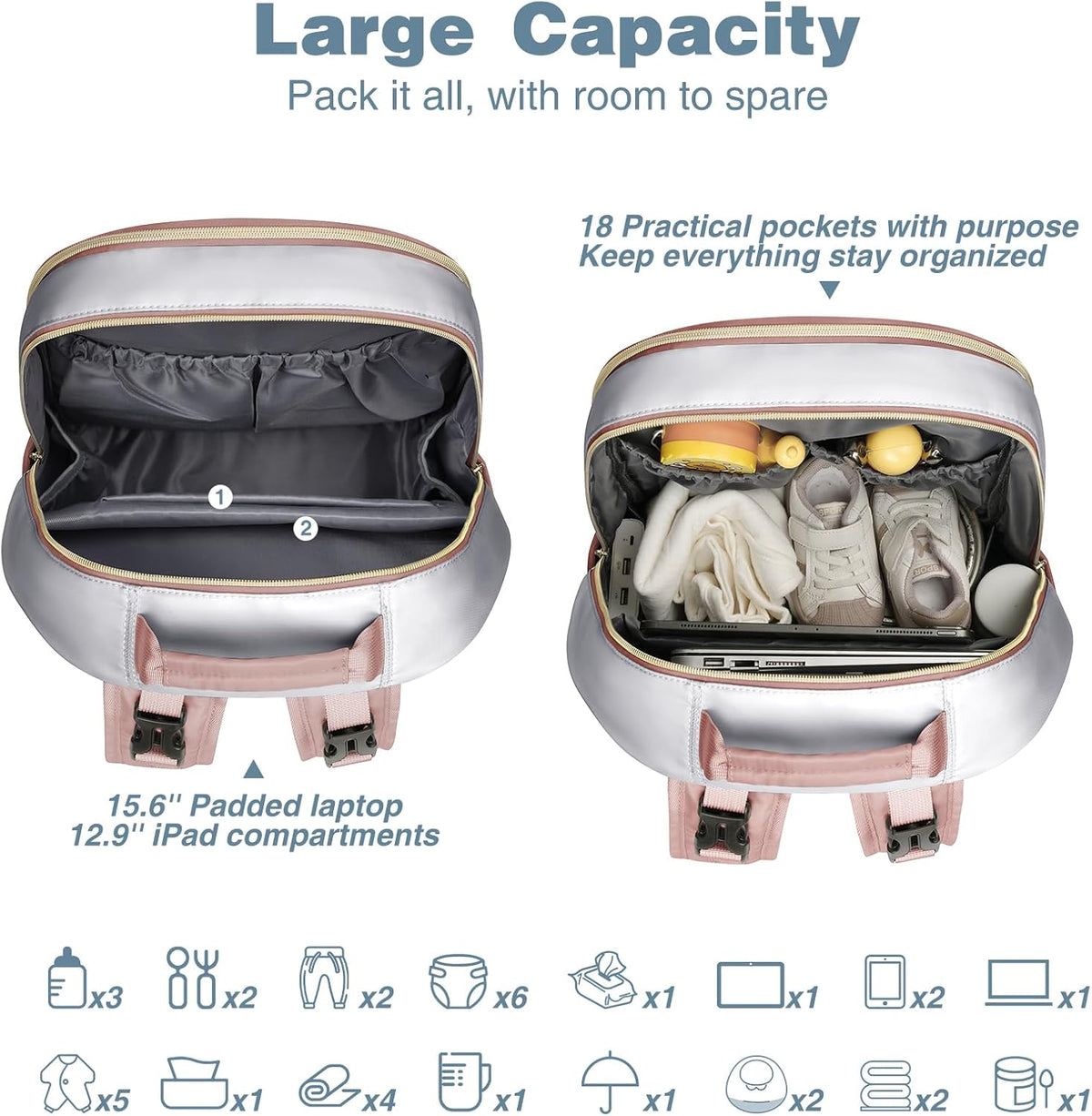 MOMUVO Diaper Backpack for Women Large Capacity with Insulated Pockets Diaper Bags For Baby Girl Boy Waterproof Baby Bags