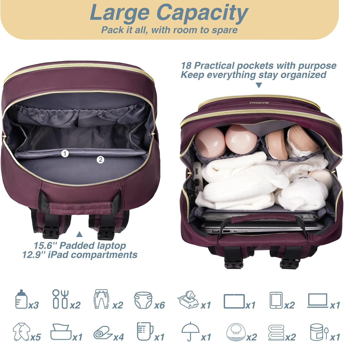 MOMUVO Diaper Backpack for Women Large Capacity with Insulated Pockets Diaper Bags For Baby Girl Boy Waterproof Baby Bags