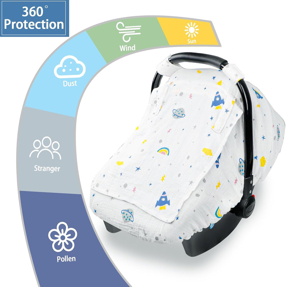 Muslin Car Seat Cover Baby, Summer Car Seat Covers for Babies, Infants, and Newborns, Ultra Soft Breathable Universal Fit Stroller Carseat Canopy Covers for Boys Girls (Heart)