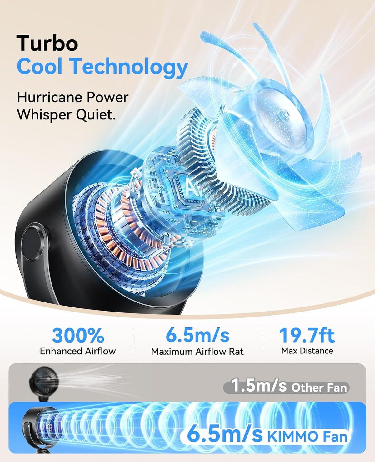 Portable Stroller Fan, 360° Rotation, 17 Hrs Long-Lasting, 100-Speed