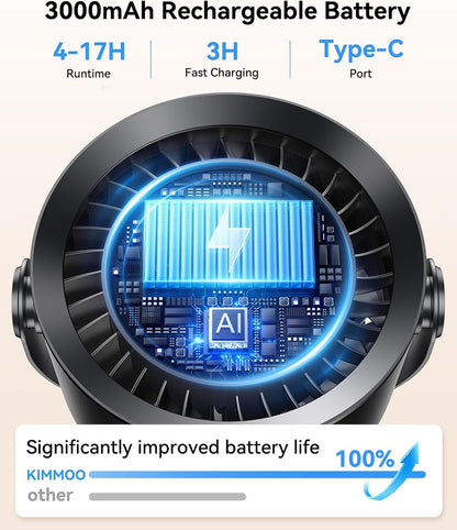 Portable Stroller Fan, 360° Rotation, 17 Hrs Long-Lasting, 100-Speed