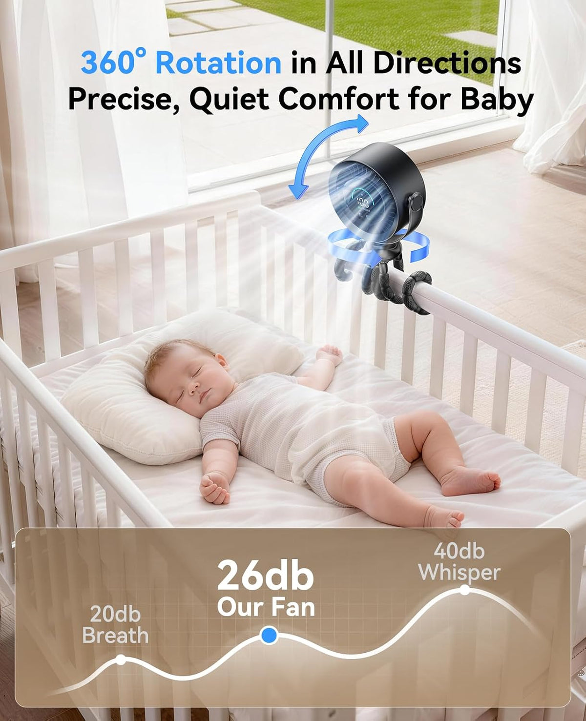 Portable Stroller Fan, 360° Rotation, 17 Hrs Long-Lasting, 100-Speed