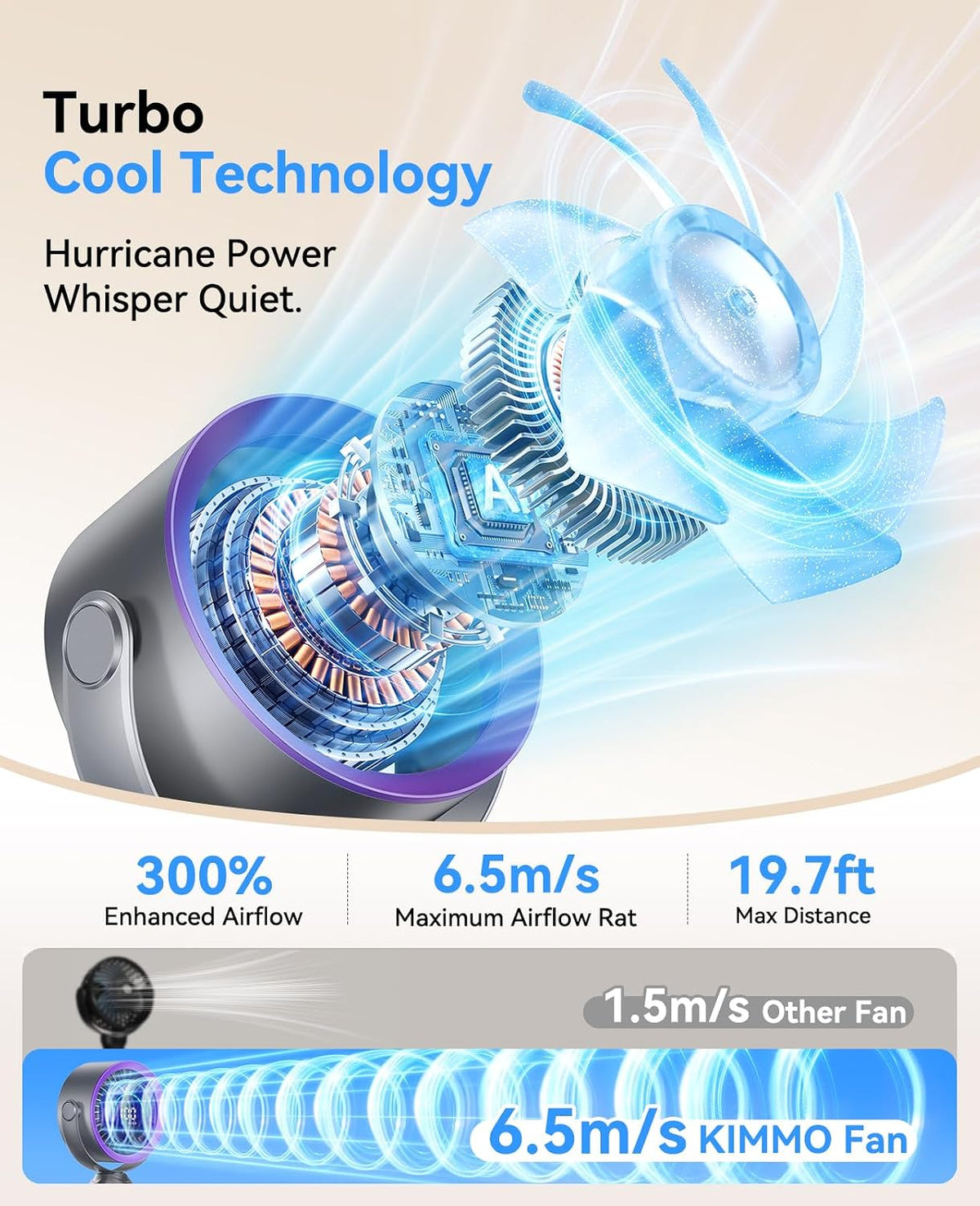 Portable Stroller Fan, 360° Rotation, 17 Hrs Long-Lasting, 100-Speed